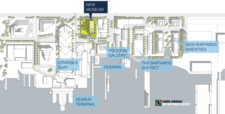 Museum Address Location Lower Lonsdale Shipyards North Vancouver